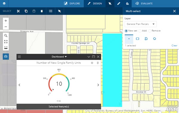 Dashboard reporting on selected features